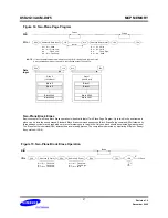 Предварительный просмотр 592 страницы Samsung SC32442B54 User Manual