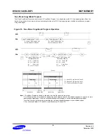 Предварительный просмотр 593 страницы Samsung SC32442B54 User Manual