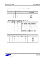 Предварительный просмотр 629 страницы Samsung SC32442B54 User Manual