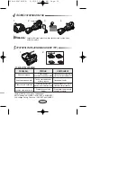 Предварительный просмотр 15 страницы Samsung SC4020 Manual