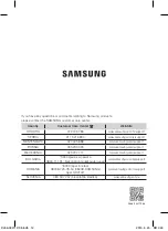 Предварительный просмотр 96 страницы Samsung SC41 series User Manual