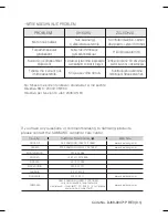 Preview for 56 page of Samsung SC4130 Operating Instructions Manual