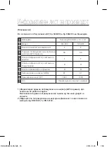 Предварительный просмотр 34 страницы Samsung SC44** Series User Manual