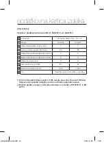 Предварительный просмотр 142 страницы Samsung SC44** Series User Manual