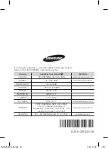 Предварительный просмотр 144 страницы Samsung SC44** Series User Manual