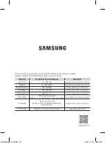 Preview for 132 page of Samsung SC45 Series Manual