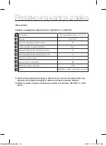 Предварительный просмотр 129 страницы Samsung SC4500 Series User Manual