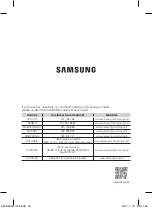 Предварительный просмотр 132 страницы Samsung SC4500 Series User Manual