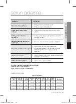 Предварительный просмотр 15 страницы Samsung SC4780 User Manual