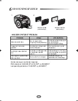 Предварительный просмотр 23 страницы Samsung SC5120 Operating Instructions Manual