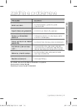 Preview for 97 page of Samsung SC5200 Series User Manual