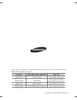 Предварительный просмотр 16 страницы Samsung SC5250 User Manual