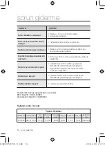 Предварительный просмотр 14 страницы Samsung SC5480 User Manual