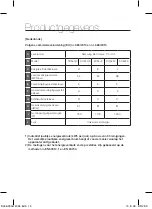 Preview for 34 page of Samsung SC54Q0 User Manual