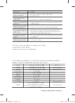 Предварительный просмотр 84 страницы Samsung SC5600 Series User Manual