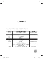 Предварительный просмотр 128 страницы Samsung SC61 Series User Manual