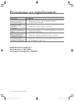 Предварительный просмотр 28 страницы Samsung SC6100 Series User Manual