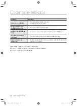 Предварительный просмотр 84 страницы Samsung SC6100 Series User Manual