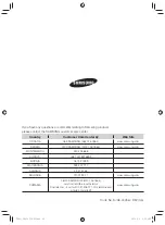 Предварительный просмотр 100 страницы Samsung SC6100 Series User Manual