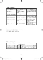 Preview for 11 page of Samsung SC6580 Operating Instructions Manual