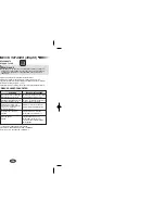 Preview for 6 page of Samsung SC7215 Operating Instructions Manual