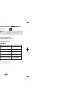 Предварительный просмотр 30 страницы Samsung SC7215 Operating Instructions Manual