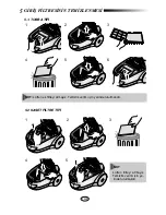 Preview for 9 page of Samsung SC7820 Operating Instructions Manual