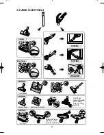 Предварительный просмотр 5 страницы Samsung SC8020 Operating Instructions Manual