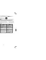 Preview for 6 page of Samsung SC8150 Operating Instructions Manual