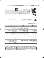 Preview for 14 page of Samsung SC8421 Operating Instructions Manual