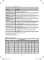 Preview for 16 page of Samsung SC8830 User Manual