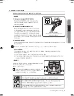 Preview for 7 page of Samsung SC88P Series User Manual