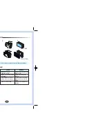 Preview for 10 page of Samsung SC9250 Operating Instructions Manual