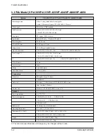 Preview for 6 page of Samsung SCA30 Service Manual