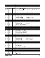 Preview for 27 page of Samsung SCA30 Service Manual