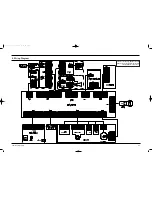 Preview for 114 page of Samsung SCA30 Service Manual