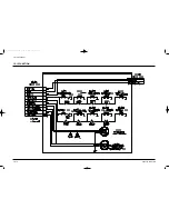 Preview for 130 page of Samsung SCA30 Service Manual