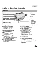 Preview for 13 page of Samsung SCA30 Specification