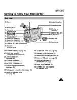 Preview for 15 page of Samsung SCA30 Specification