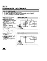 Preview for 16 page of Samsung SCA30 Specification