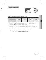 Preview for 17 page of Samsung SCB-1000 User Manual