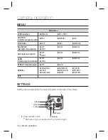 Preview for 18 page of Samsung SCB-1000 User Manual