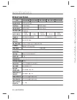 Preview for 30 page of Samsung SCB-1000 User Manual