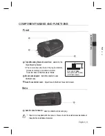 Предварительный просмотр 11 страницы Samsung SCB-1001P User Manual