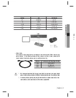 Предварительный просмотр 17 страницы Samsung SCB-1001P User Manual