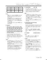 Предварительный просмотр 19 страницы Samsung SCB-2001 User Manual