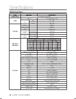 Предварительный просмотр 28 страницы Samsung SCB-2001 User Manual