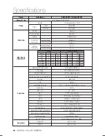 Предварительный просмотр 30 страницы Samsung SCB-2001 User Manual