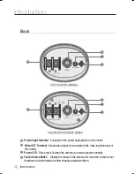 Предварительный просмотр 12 страницы Samsung SCB-2004 User Manual