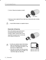 Предварительный просмотр 14 страницы Samsung SCB-2004 User Manual